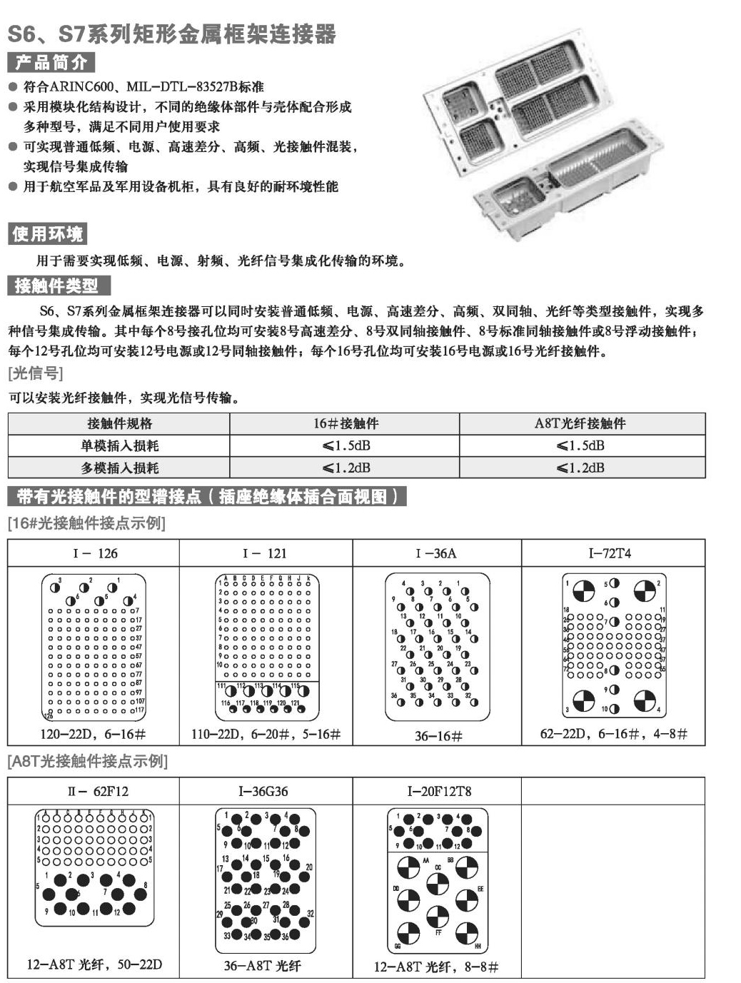光纤连接器_50.jpg