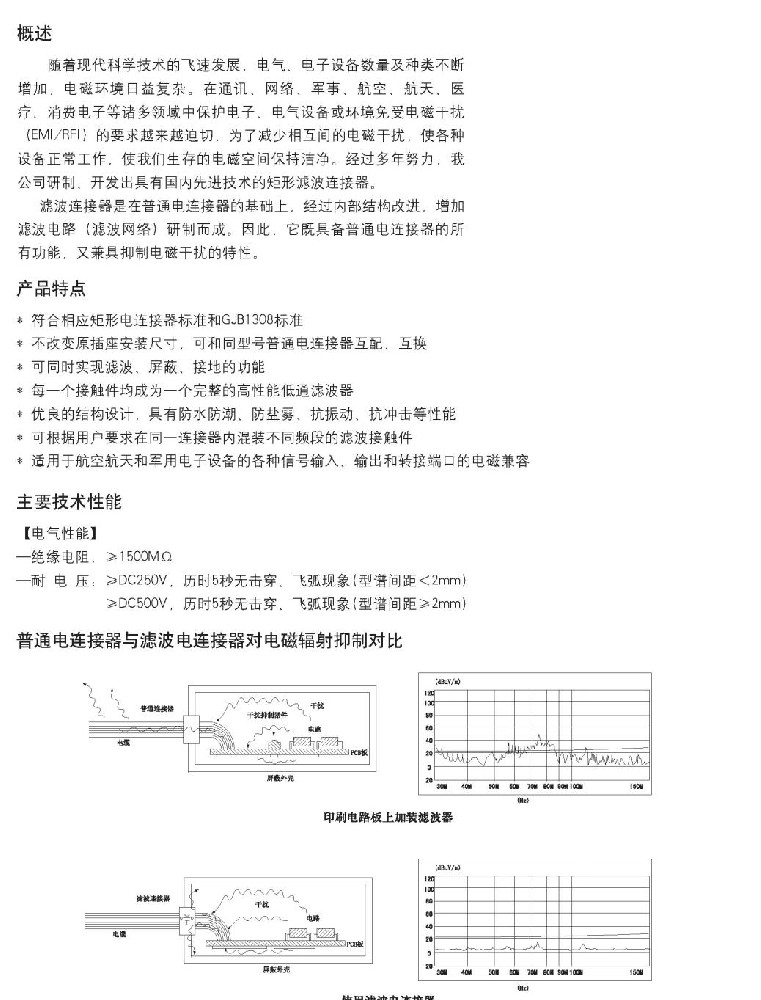 矩形滤波电连接器