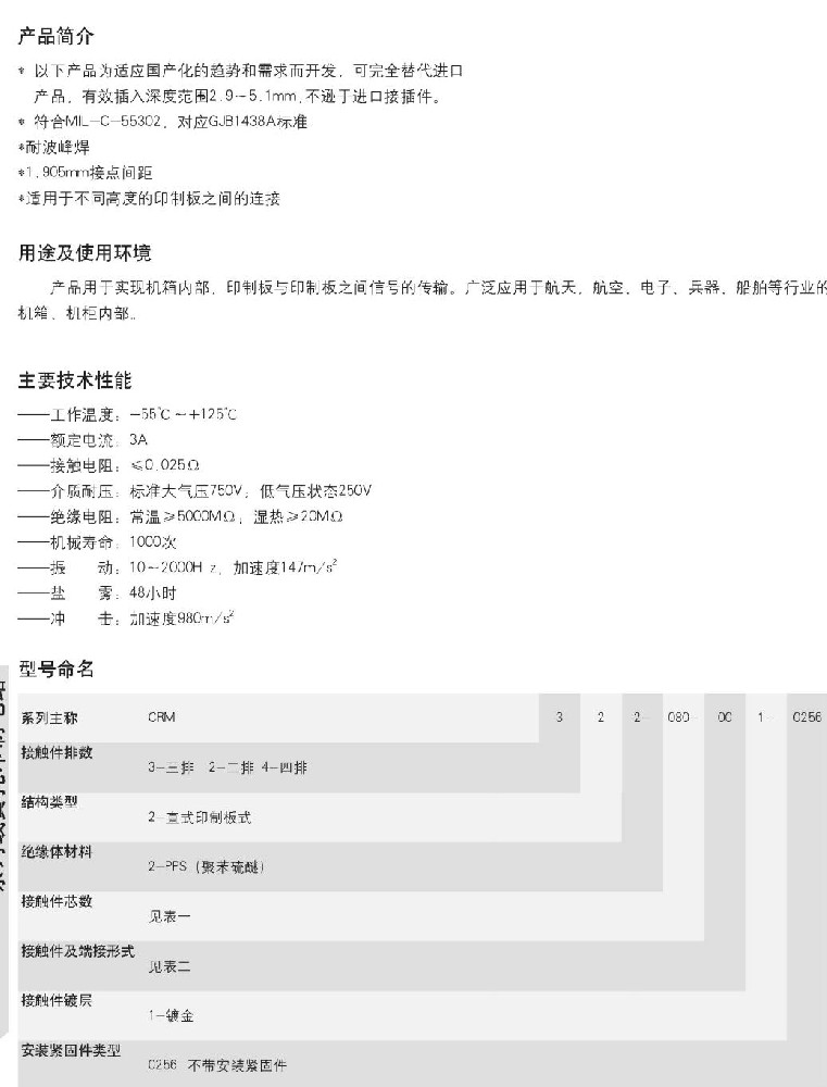 CRM系列线簧孔印制电路连接器