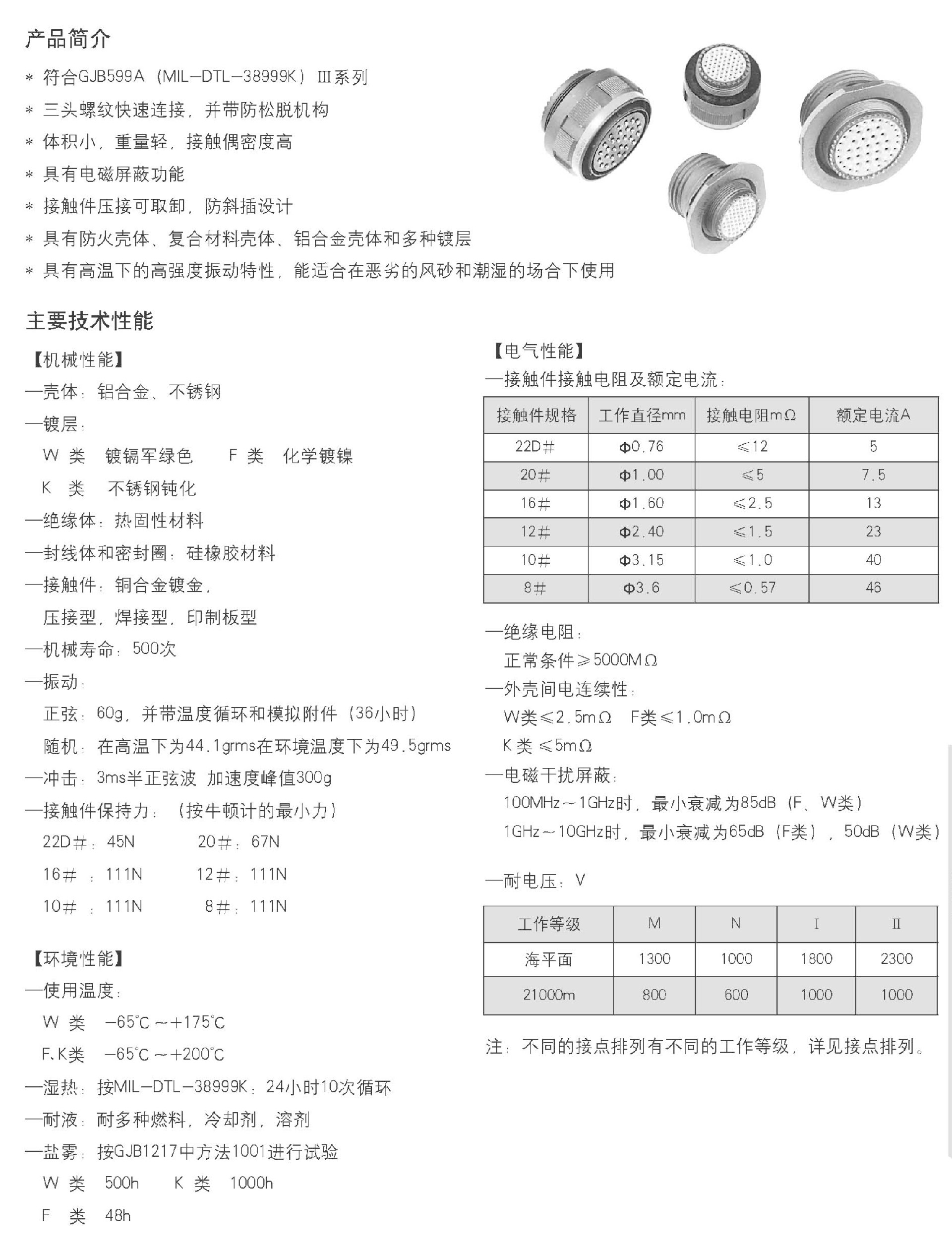 GJB599III系列 （MIL-DTL-38999III 系列）电连接器.jpg