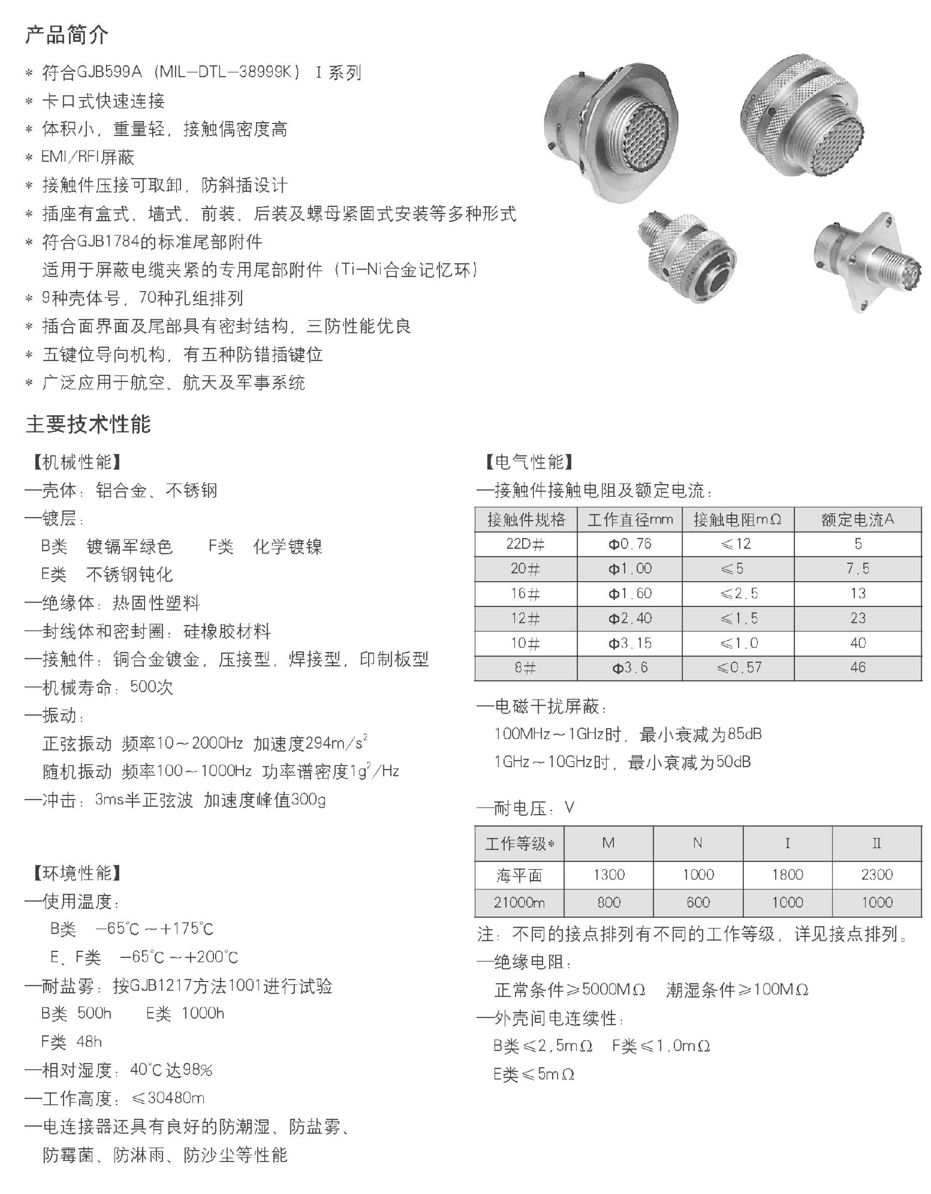 15 GJB599系列高密度小圆形连接器-1.jpg